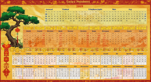 Dàn Đề 36 Số Đánh Quanh Năm – Bộ Số Không Bao Giờ Hết Hot